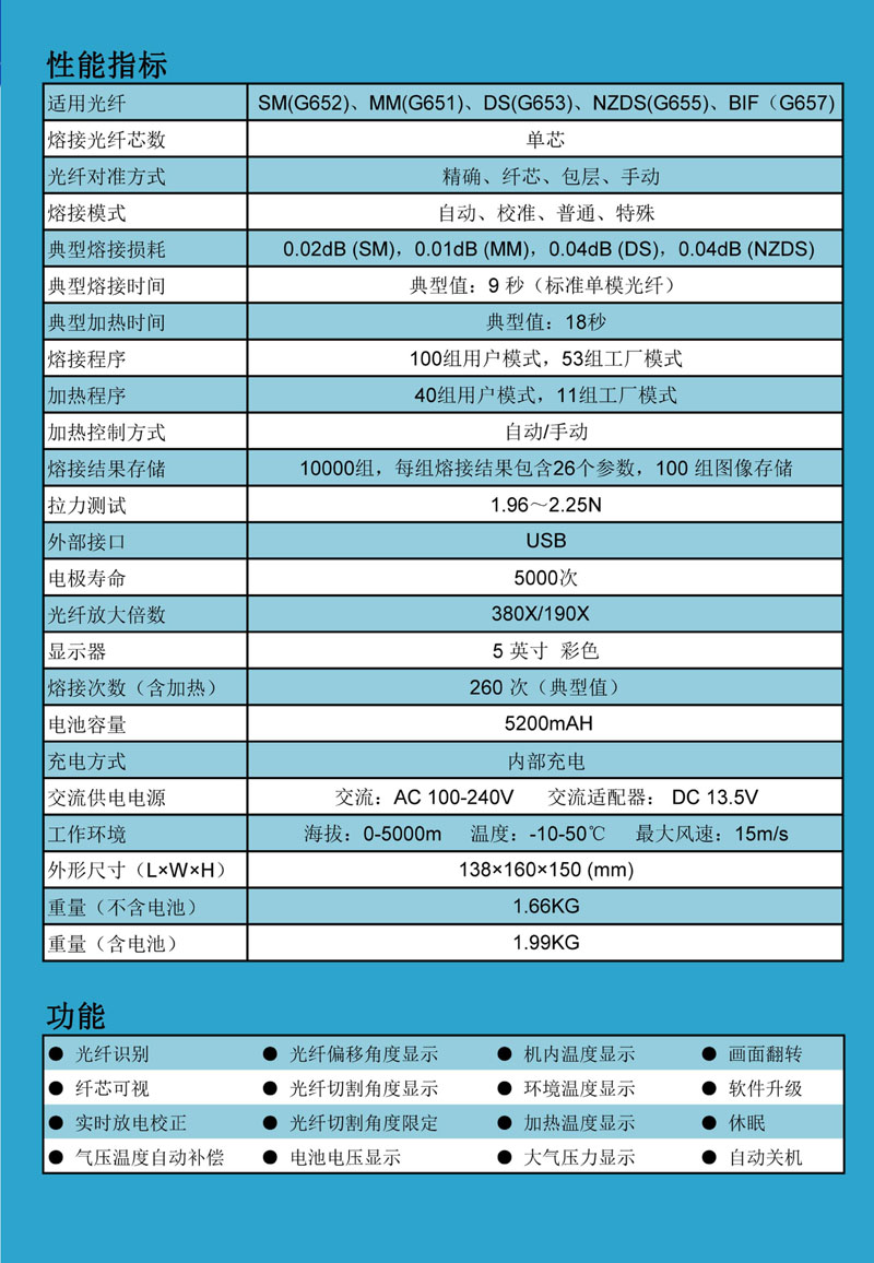KL-360T(干線)光纖熔接機2.jpg